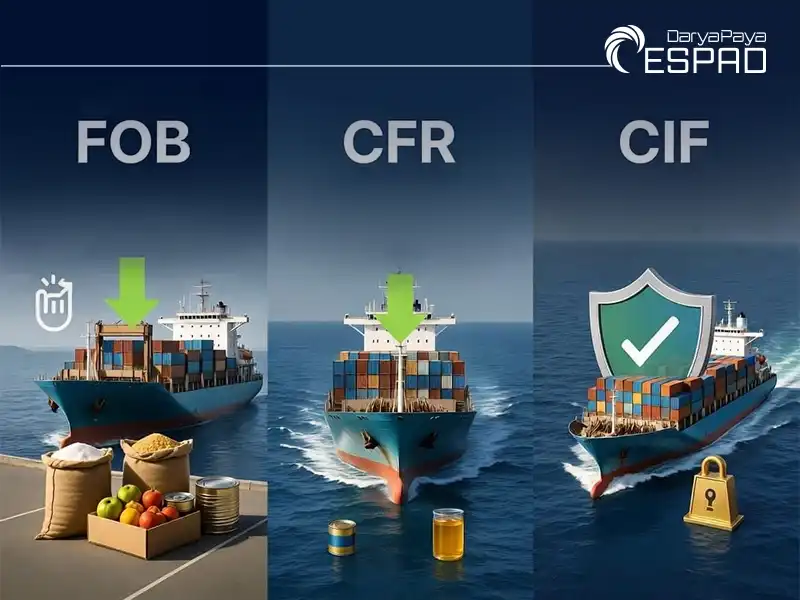 تفاوت Shipped on Board و Received for Shipment